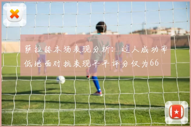 萨拉赫本场表现分析:过人成功率低地面对抗表现平平评分仅为66